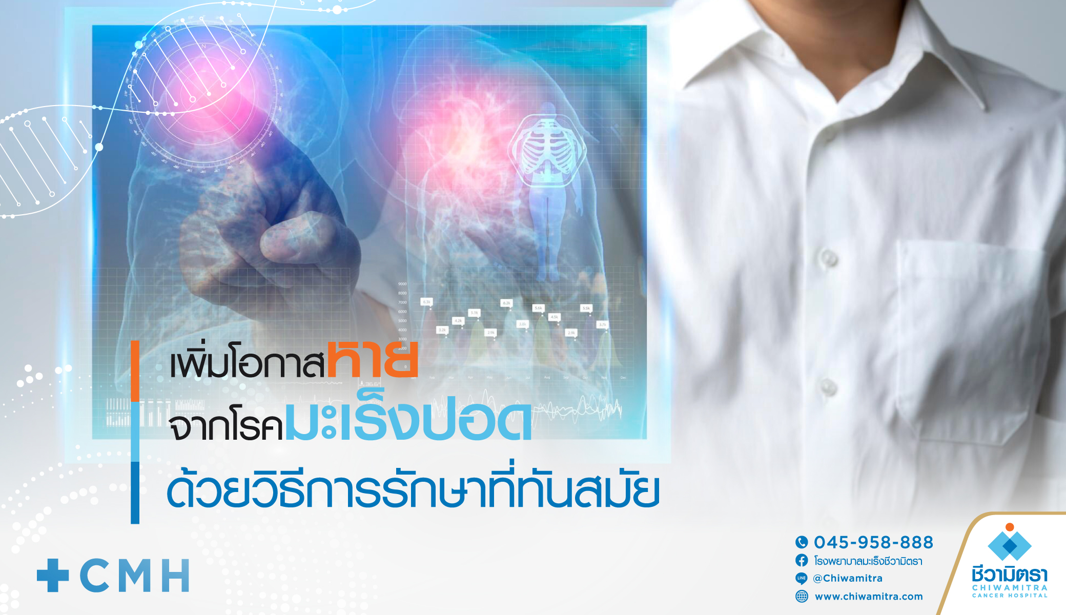 เพิ่มโอกาสหายจากโรคมะเร็งปอดด้วยวิธีการรักษาที่ทันสมัย