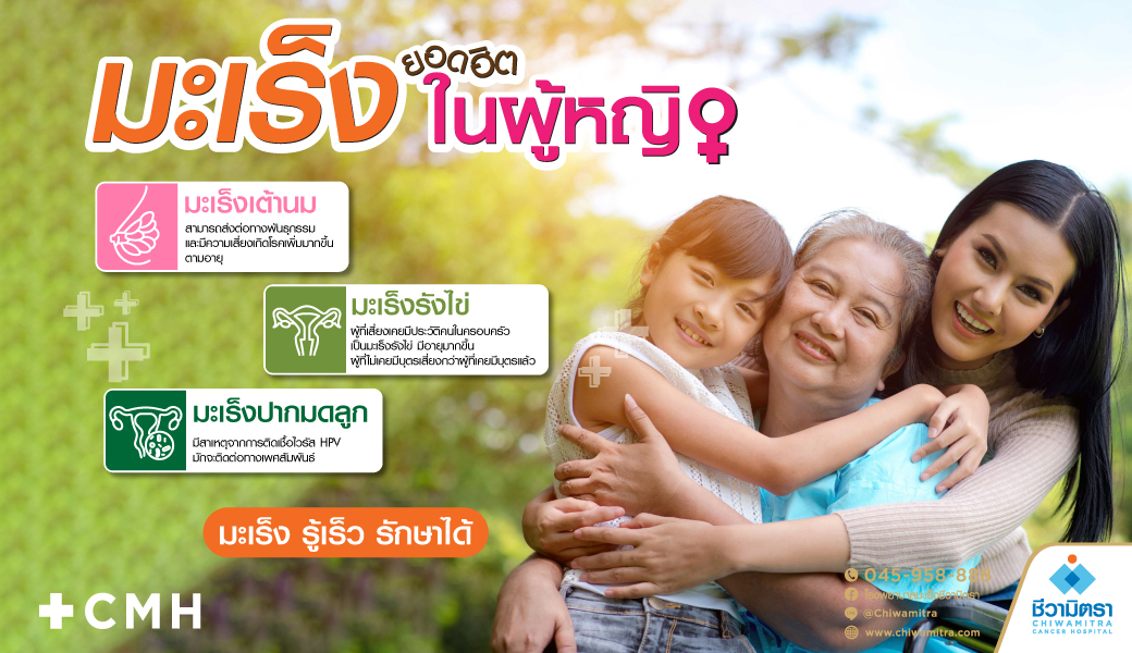มะเร็งยอดฮิตในผู้หญิง
