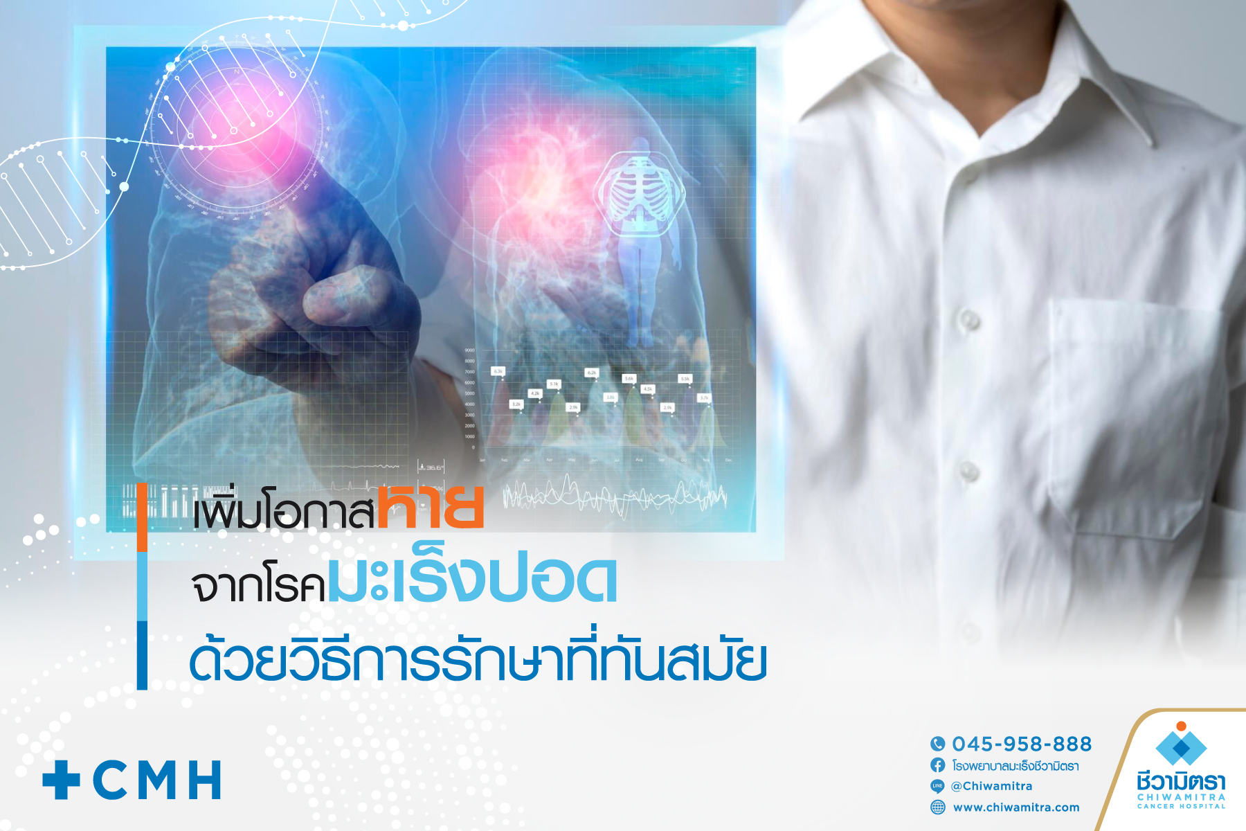 เพิ่มโอกาสหายจากโรคมะเร็งปอดด้วยวิธีการรักษาที่ทันสมัย