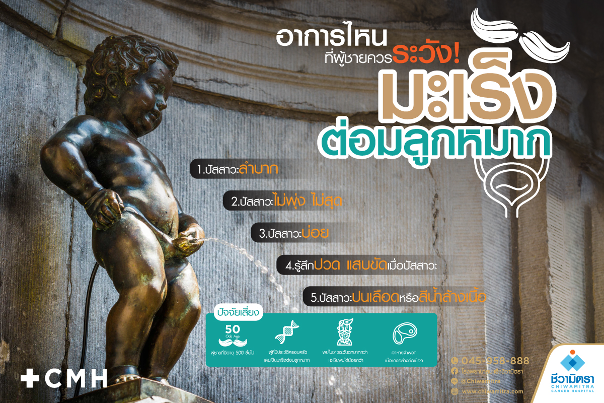 มะเร็งต่อมลูกหมาก